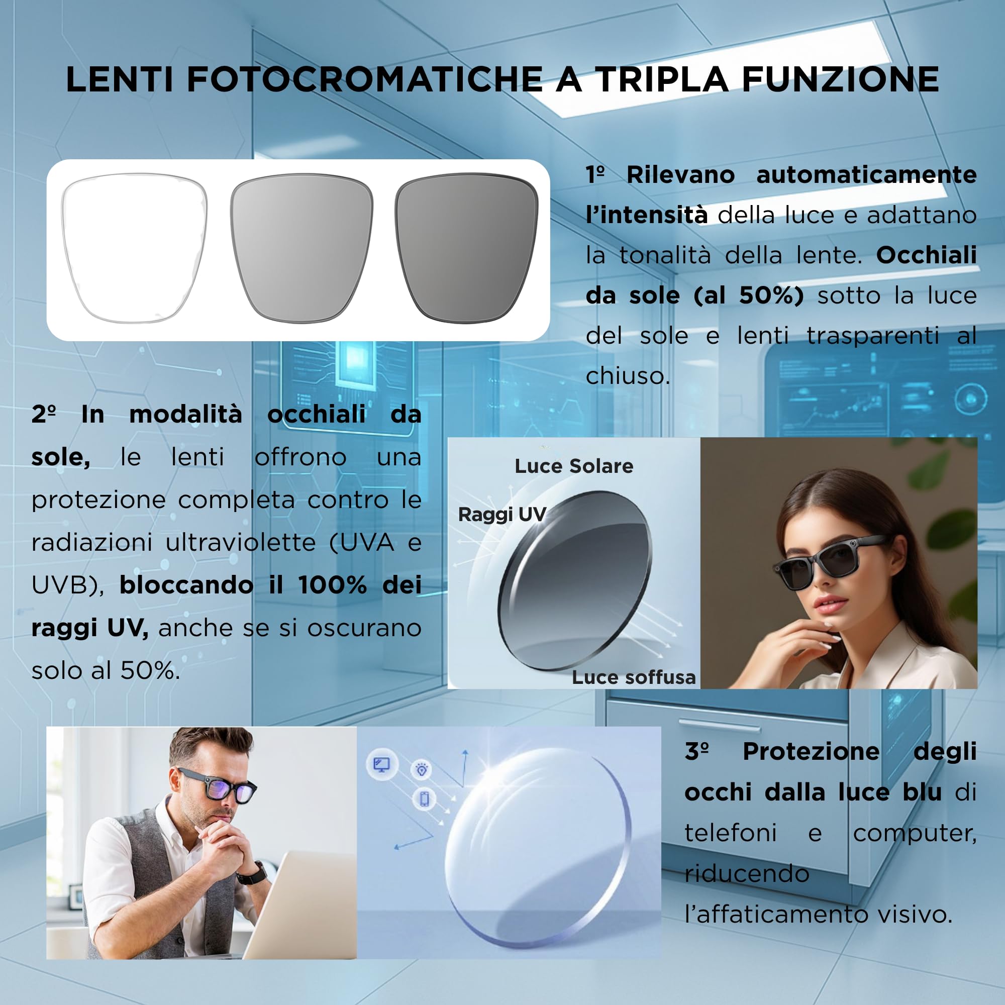 smartia – Occhiali Intelligenti con fotocamera, App inclusa in italiano, Occhiali Bluetooth a mani libere con IA GPT 5 integrata per voce, Occhiali fotocromatici e traduzione in 20 lingue