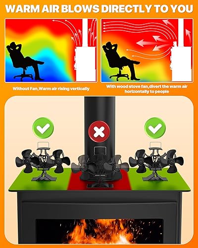 Miniatura 10 de Ventilador de estufa de leña alimentado por calor, motor doble, térmico para quemador de leña de gas, accesorios de estufa