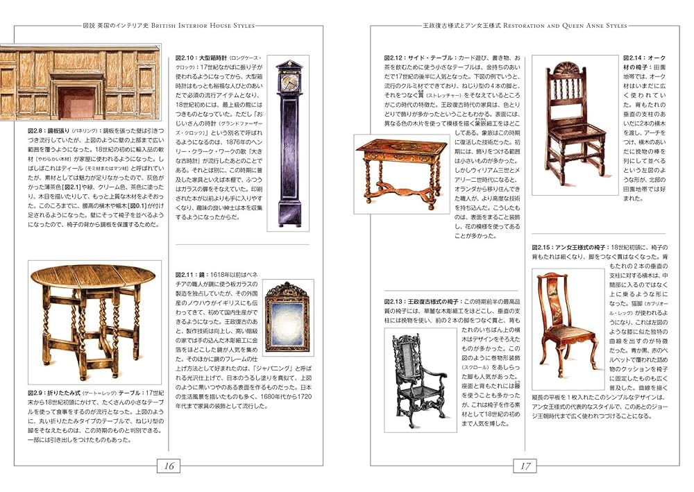 ビジュアル解説インテリアの歴史 ビジュアル解説インテリアの