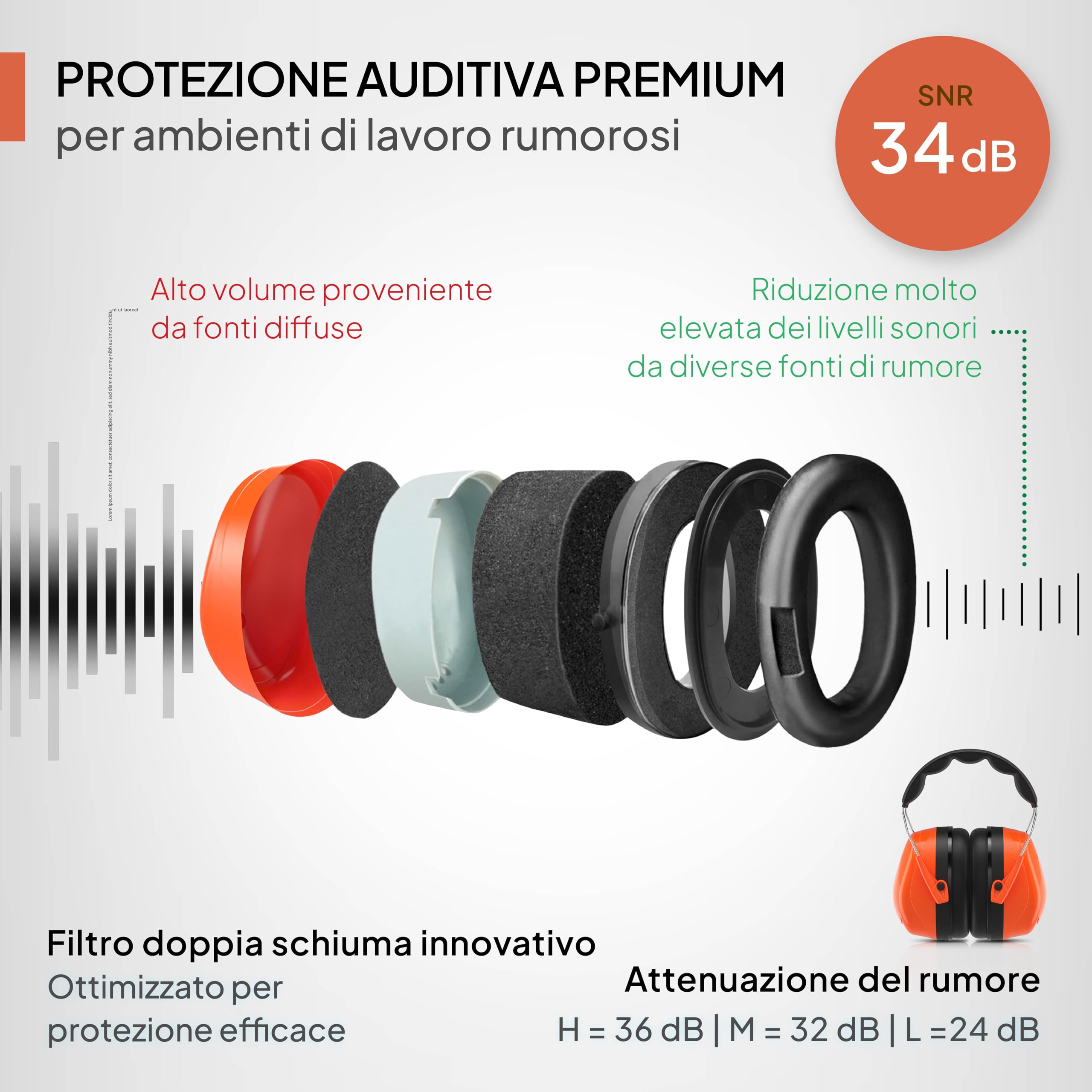 Senner ® WorkPro Ultra | Cuffie Antirumore per Lavoro e Tempo Libero – Paraorecchie di Sicurezza Regolabili, Cancellazione del Rumore, SNR 33-34 dB, Protettori Auricolari CE, Unisex