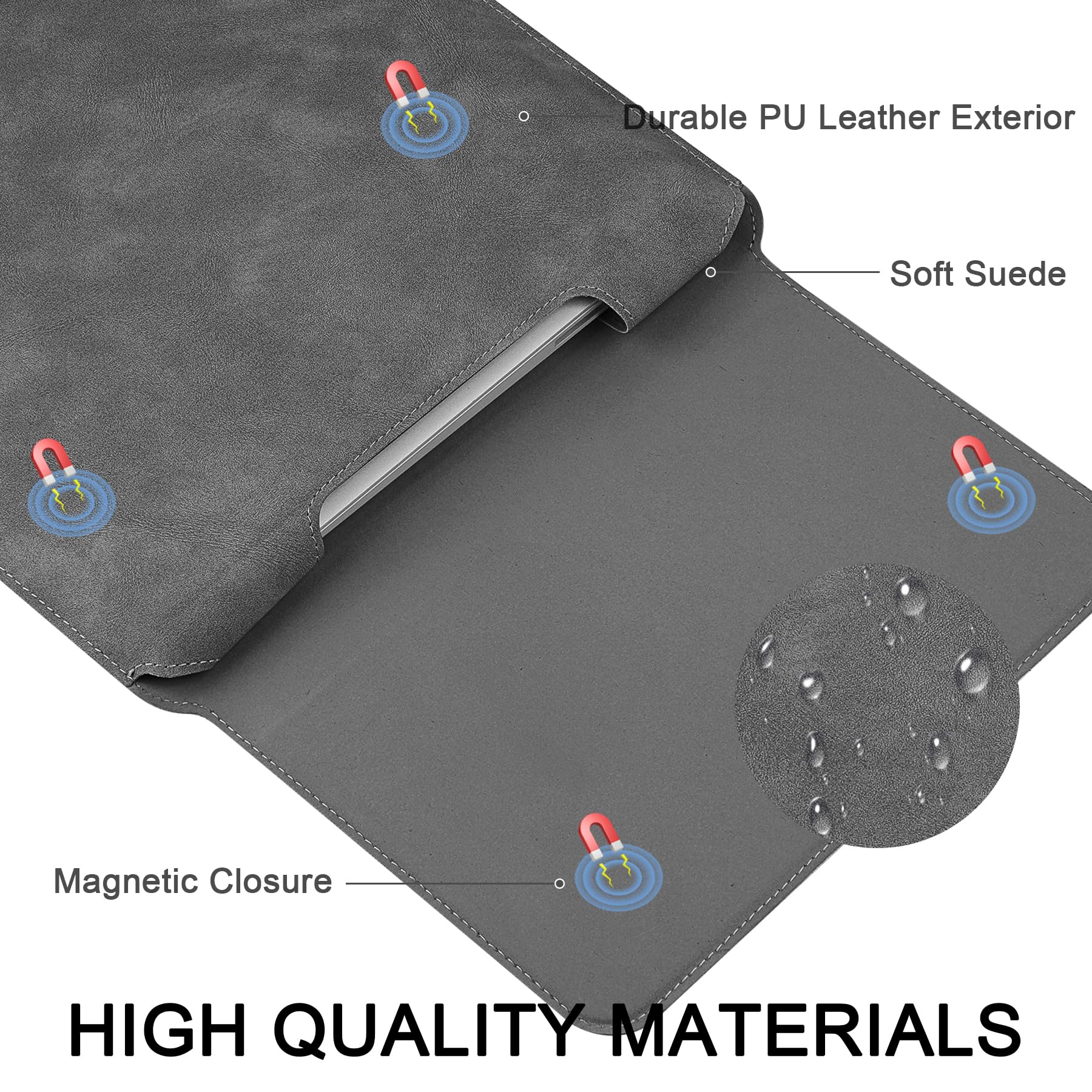 HoYiXi 13,3'' Funda Estuche para Portátiles Bolsa con Soporte para MacBook Neo 2026/MacBook Air/Pro 13 (M4/M3/M2/M1), Surface Pro 8 2021, iPad Pro 12.9 & 13-13,3" DELL Acer Laptop Sleev,Gris Oscuro