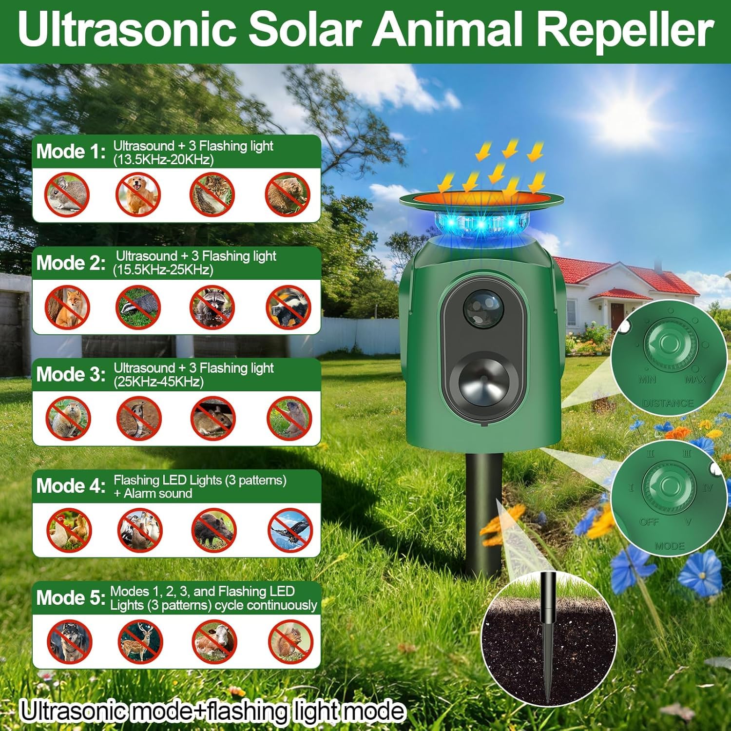 Repellente per animali a ultrasuoni per esterni, repellente per gatti e cervi, con sensore PIR, ad energia solare per una protezione a 360° contro gatti, cervi, scoiattoli, procioni, conigli in