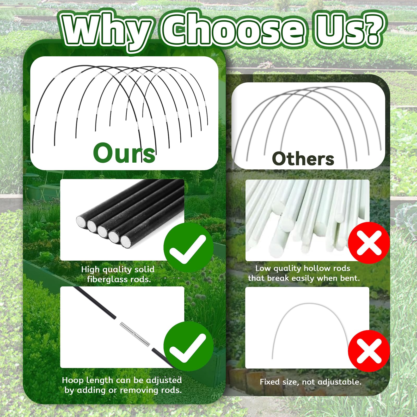 30PCS Arceau pour Serre Tunnel,Cerceau pour Serre de Jardin,Arceau de 30PCS Arceau pour Serre Tunnel,Cerceau pour Serre de Jardin,Arceau de