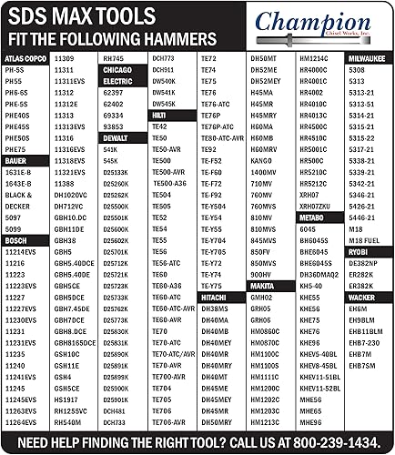 Miniatura 4 de Champion Chisel SDS Max Moil Point Cincel de 24 pulgadas, cincel de punta toroacero endurecido, templado para durabilidad de impacto, números de
