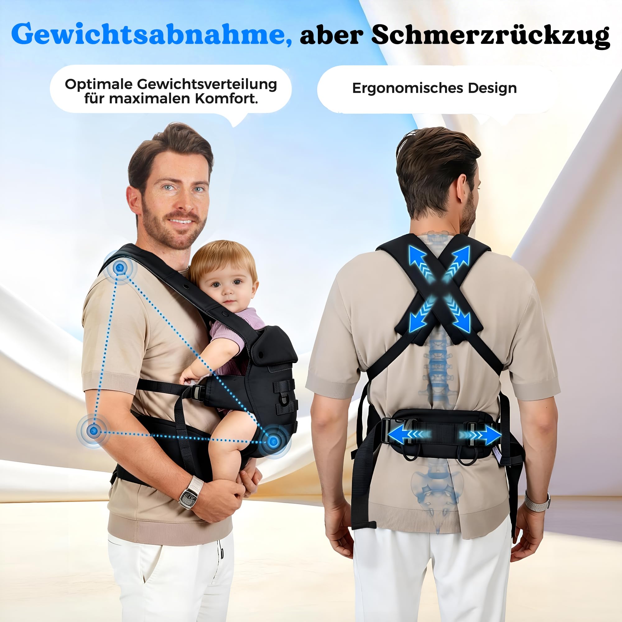 Babytrage für Papa, Ergonomische Baby Trage mit Hüftgesunde (4-36 Monate), 3-in-1 Baby Carrier für 3,5-15kg, Leicht, Atmungsaktive, Einhandbedienung für Unterwegs & Reisen Schwarz
