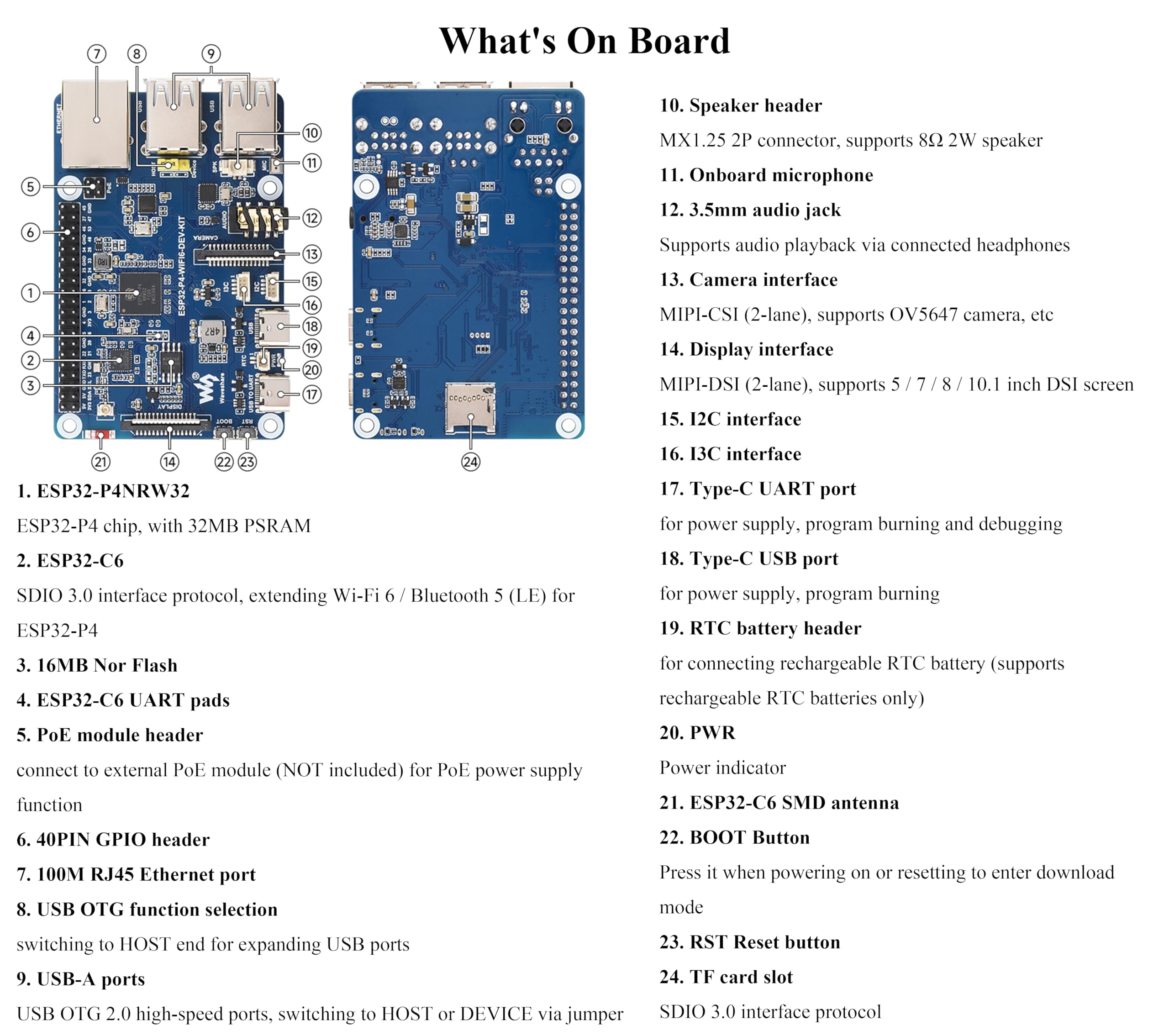 AI ESP32-P4-WIFI6-DEV-KIT Dev Board, Based On ESP32-P4 and ESP32-C6, Supports Wi-Fi 6/Bluetooth 5 / BLE 5, Supports AI Speech Interaction, with Camera, Speaker, 10.1inch DSI Touchscreen,14 Items