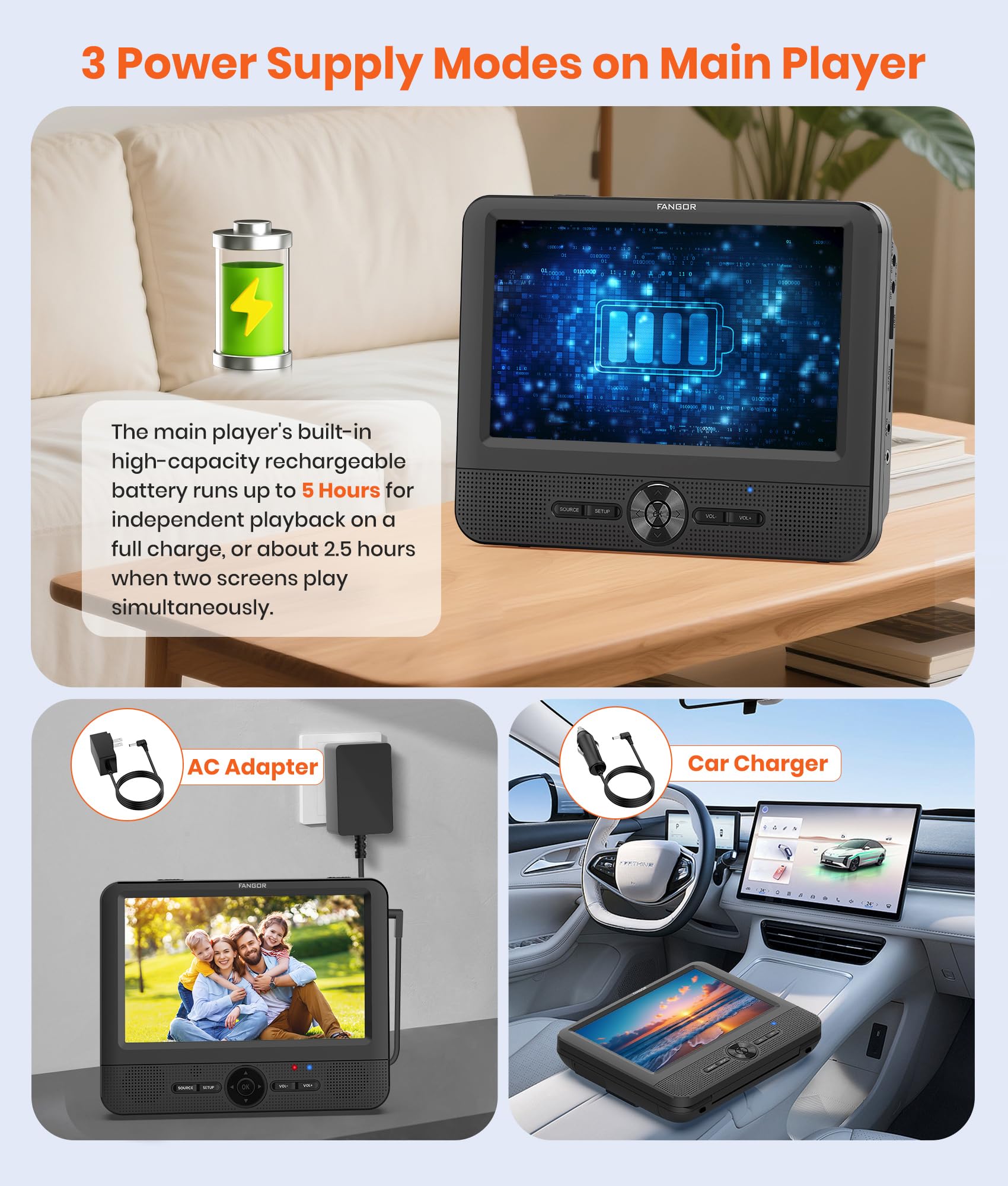 その他 DvdDr 70200 00 Portable DVD Player Car Mount by Digital Innovations o7r6kf1 FANGOR 7.5'' Dual Car DVD Player, Headrest Video CD Player with