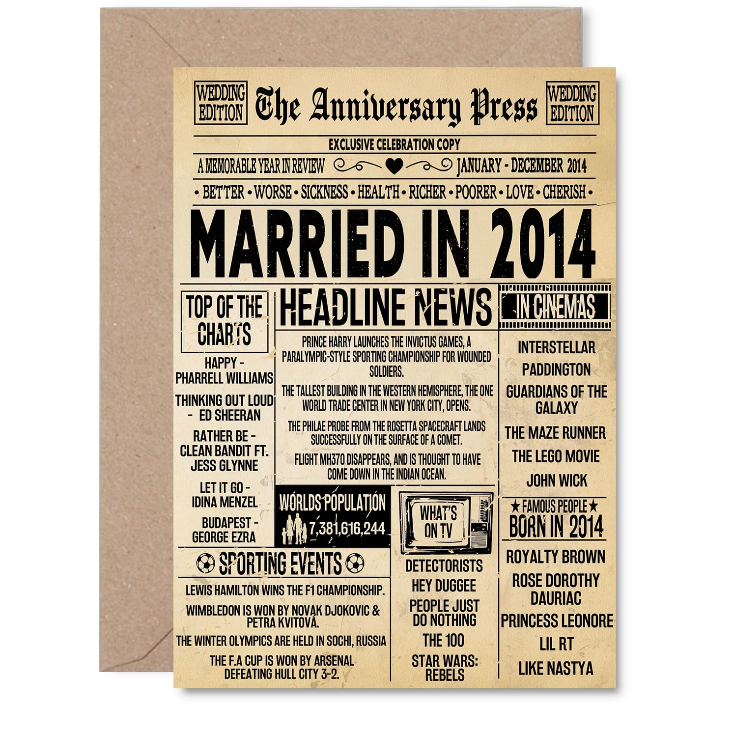 12th Anniversary Card for Men Women - Vintage Newspaper Married in 2014-12 Year Wedding Anniversary Card for Wife Companion Husband Partner, A5 Anniversaries Greeting Cards