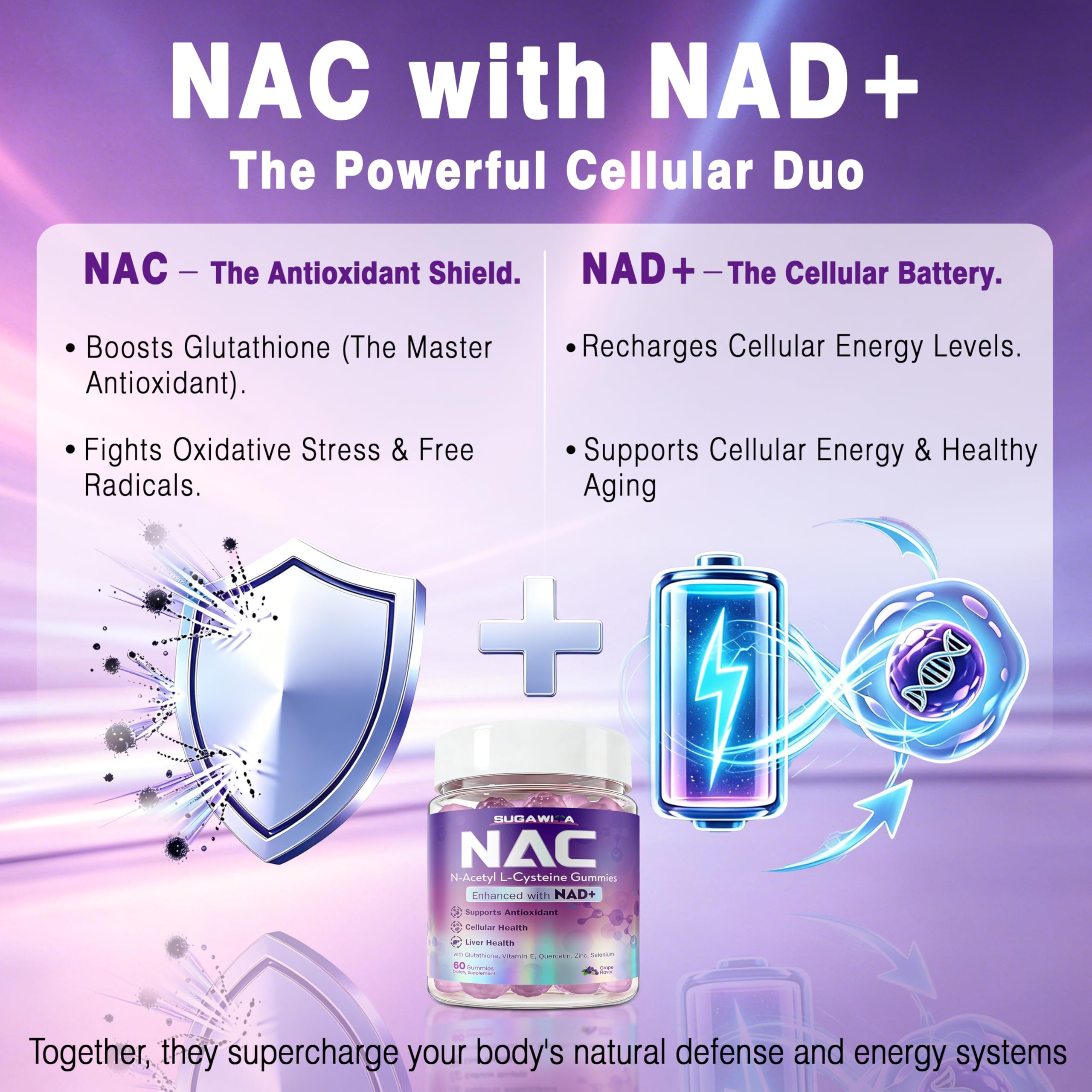 NAC Supplement 1000mg with NAD+, NAC NAD Gummies for Women 60 Counts — Amazon image 3
