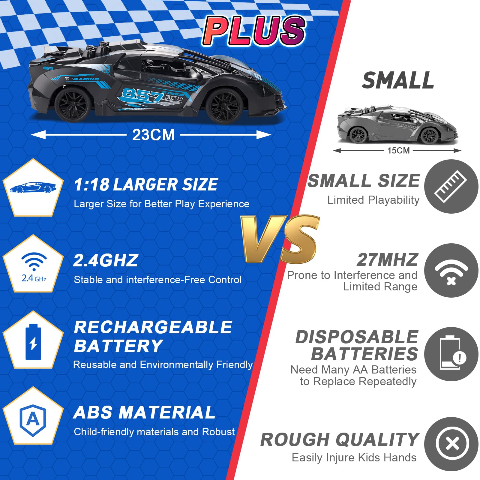 SAIFILI Lambarchini Macchina Telecomandata per Bambini 3-12 anni Modellino RC Car, 1:18 Auto Telecomandata Bambino con Spray, Batteria Ricaricabile, Luce LED, Natale Compleanno Regalo per Ragazzi, Blu