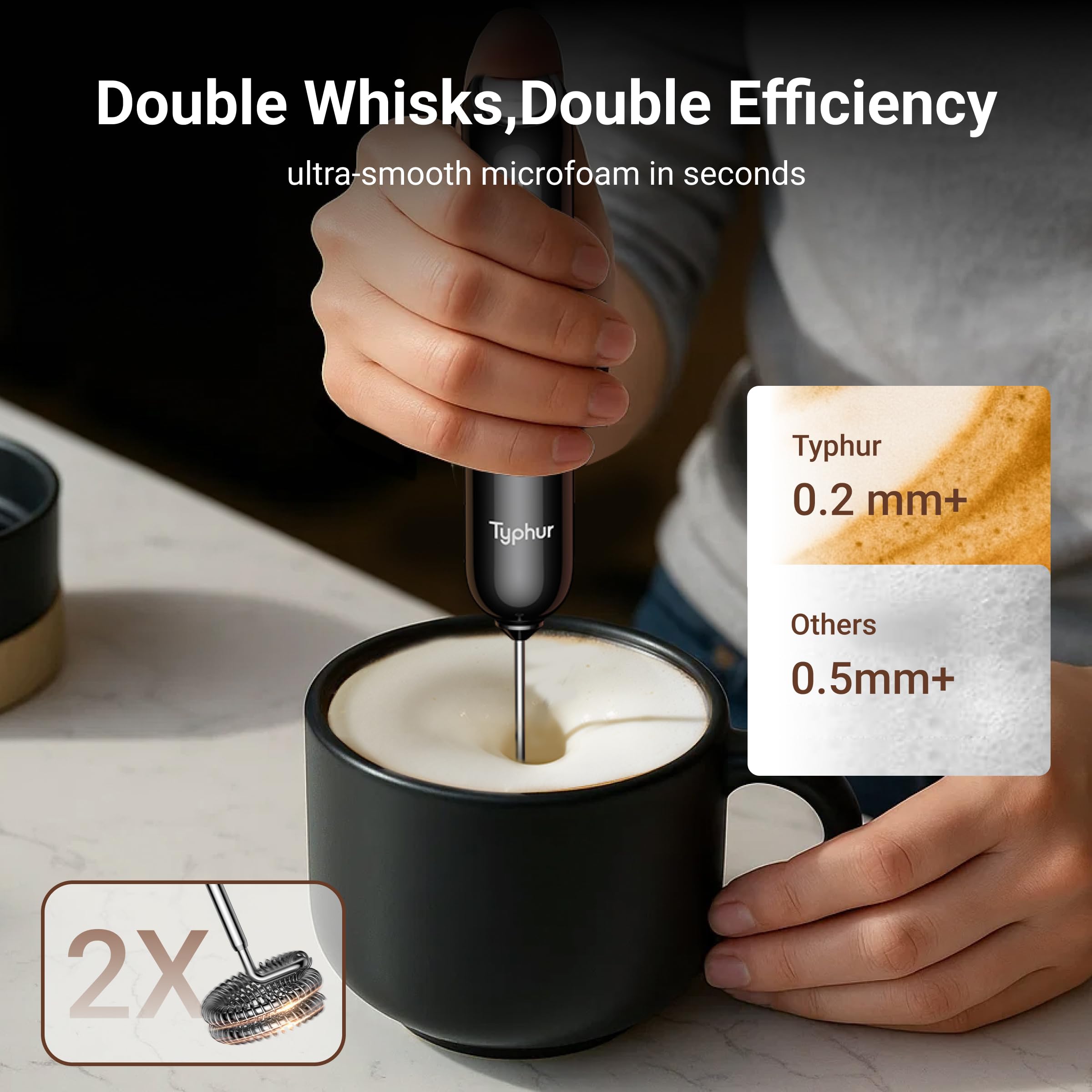InstaWhisk - Espumador de leche con velocidad variable, varita espumadora de café recargable con batidor doble desmontable, mezclador de bebidas, agitador eléctrico de mano para latte, capuchino 4