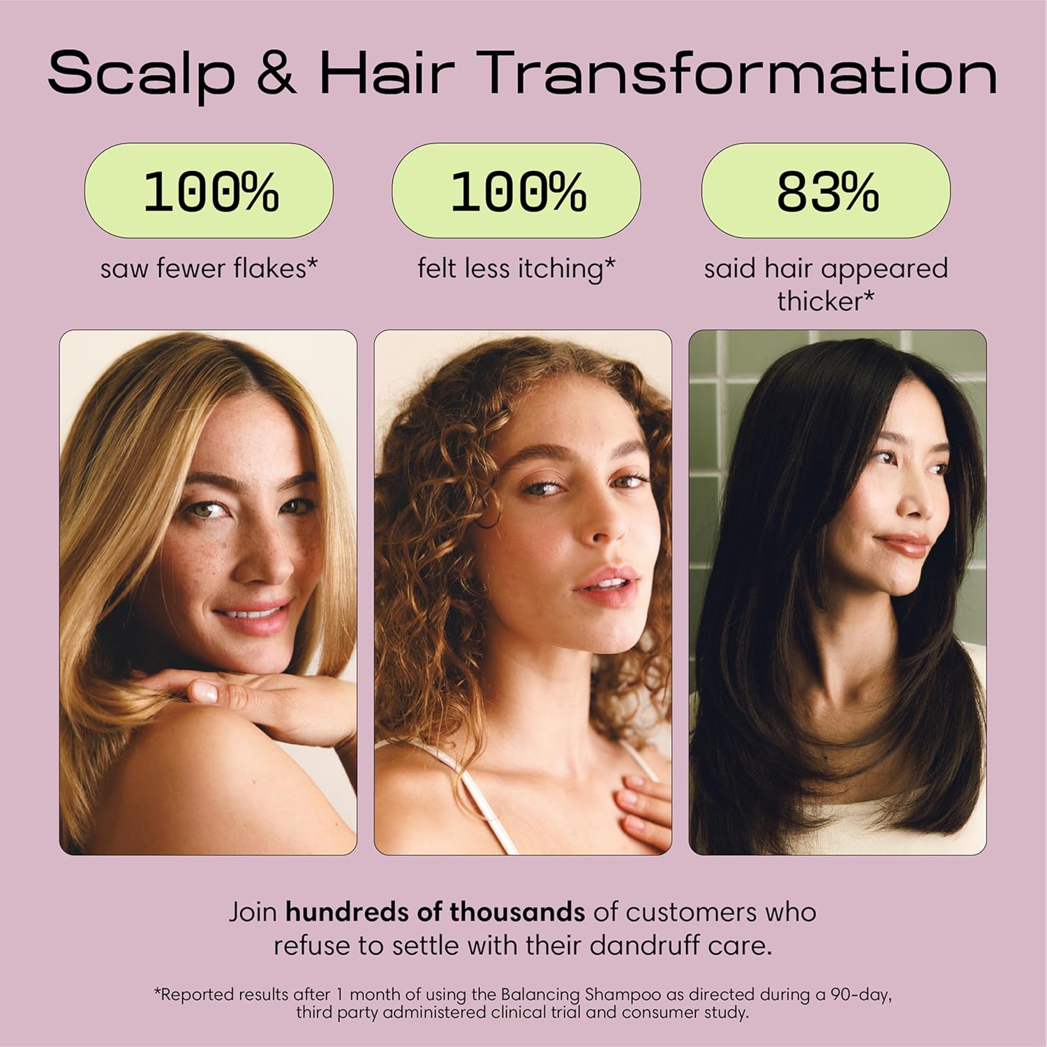 Jupiter Anti Dandruff Shampoo & Conditioner for Men & Women for Flaky, Itchy, Oily & Dry Scalp - Nourishes Scalp and Reduces Breakage & Flakes - Color-Safe, Sulfate-Free, Paraben-Free