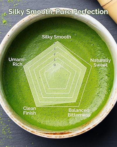 Miniatura 8 de Polvo de té verde matcha de grado ceremonial orgánico para té y lattes de calidad de café, vegano y sin gluten, 1.06 onzas