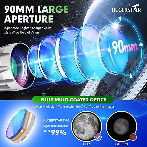 HUGERSTAR Telescope Astronomy Professional for Adults, 90 mm Aperture 900 mm Refractor Telescopes for Children and Beginners with Extendable Tripod, Phone Adapter, Moon Filter, Accessories Observation - 2