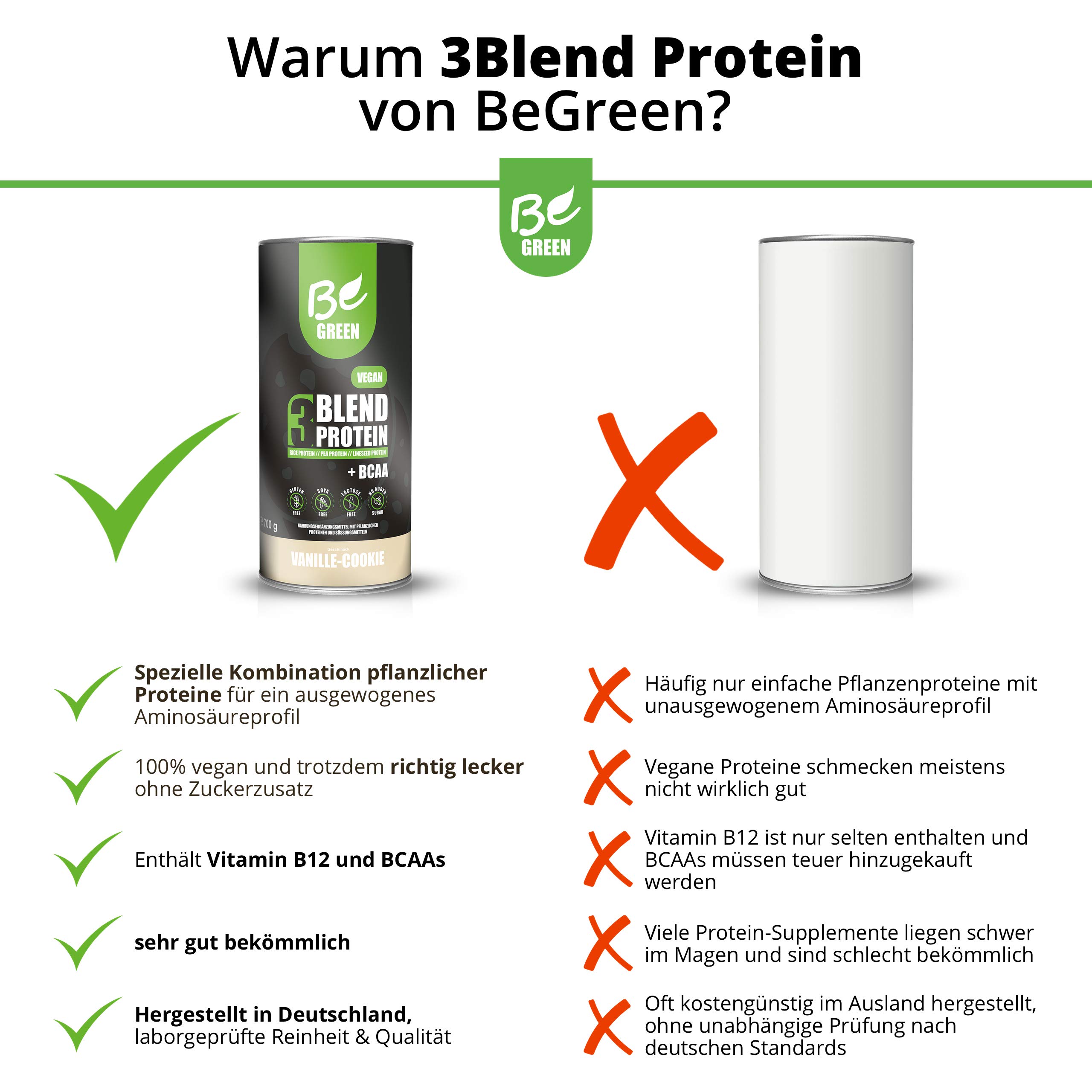 BeGreen 3Blend Vegan-Protein mit BCAA und B12, Vanille-Cookie, Pflanzliches Eiweisspulver aus Reis-Erbsen-Leinsamen-Protein, laktosefrei, glutenfrei ohne Zuckerzusatz, 700 g Pulver, super lecker