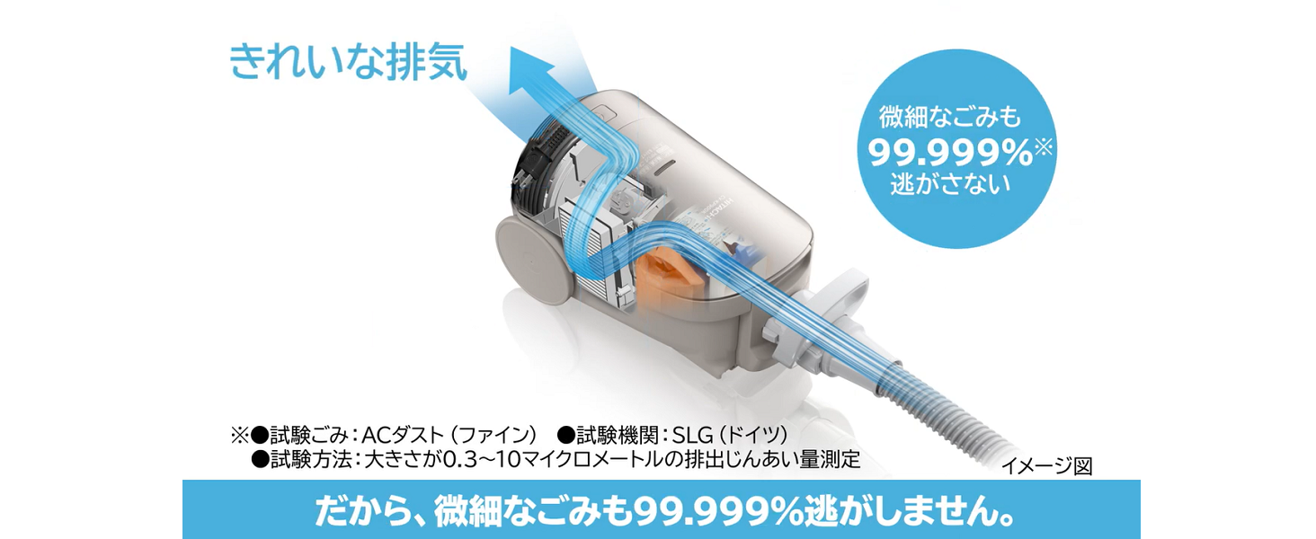 日立 紙パック式クリーナー CV-KP900K