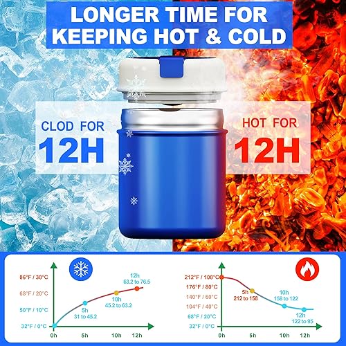 Miniatura 2 de Lonchera de 15.8 onzas para sopa de alimentos para niños, frasco térmico de acero inoxidable para adultos, boca ancha y fría con cuchara, botella de