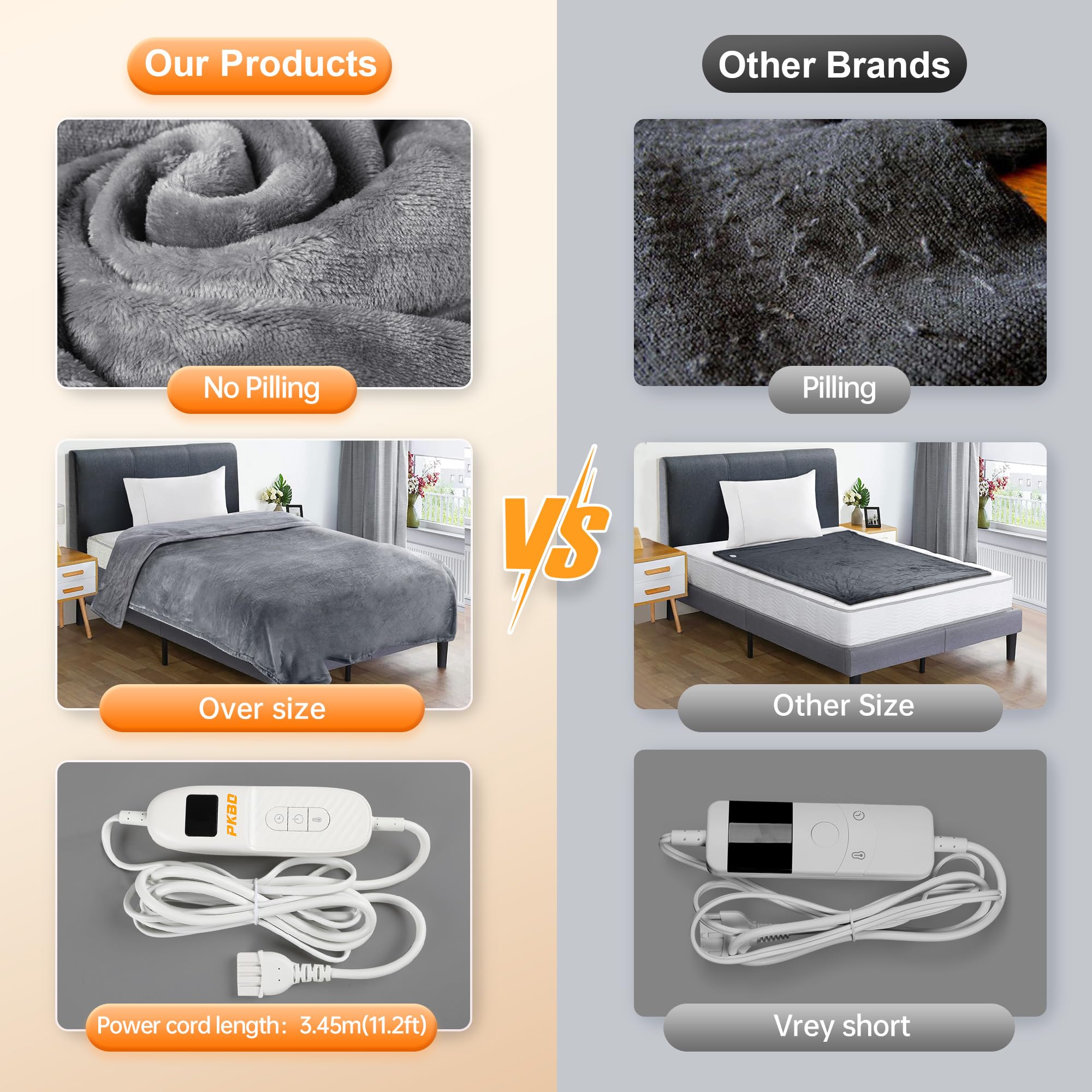 PKBD Heizdecke 190x130CM,Flanell Elektrische Wärmedecke mit Abschaltautomatik,9 Heizstufen,9 Stunden Auto-Off-Timer,Überhitzungsschutz,Waschbar,Home & Office,Grau