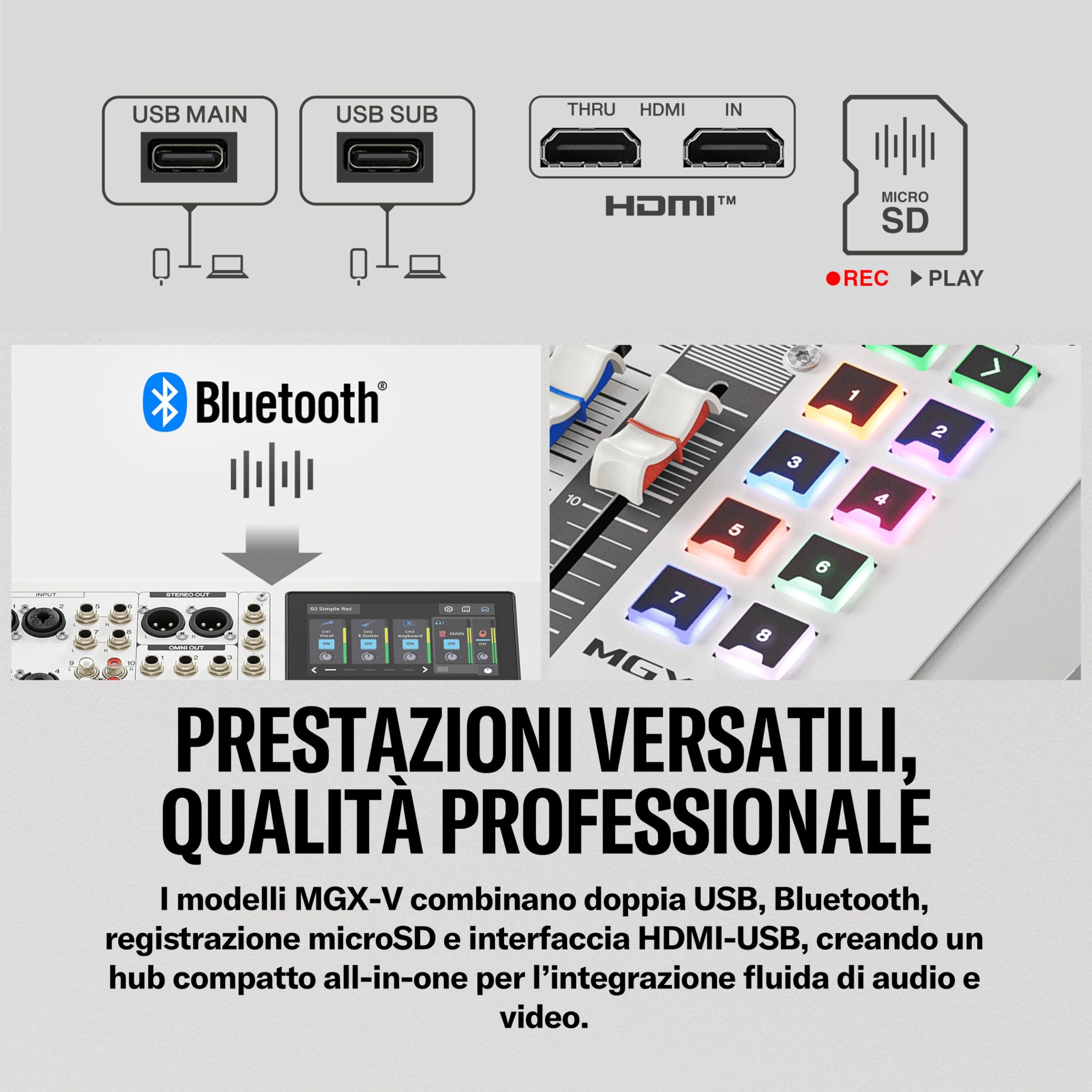 YAMAHA MGX12V Mixer Audio e Video con LCD Touch, HDMI USB, Nero | Mixer AV Compatto con Acquisizione HDMI-USB, Bluetooth, Doppia USB e Registrazione microSD