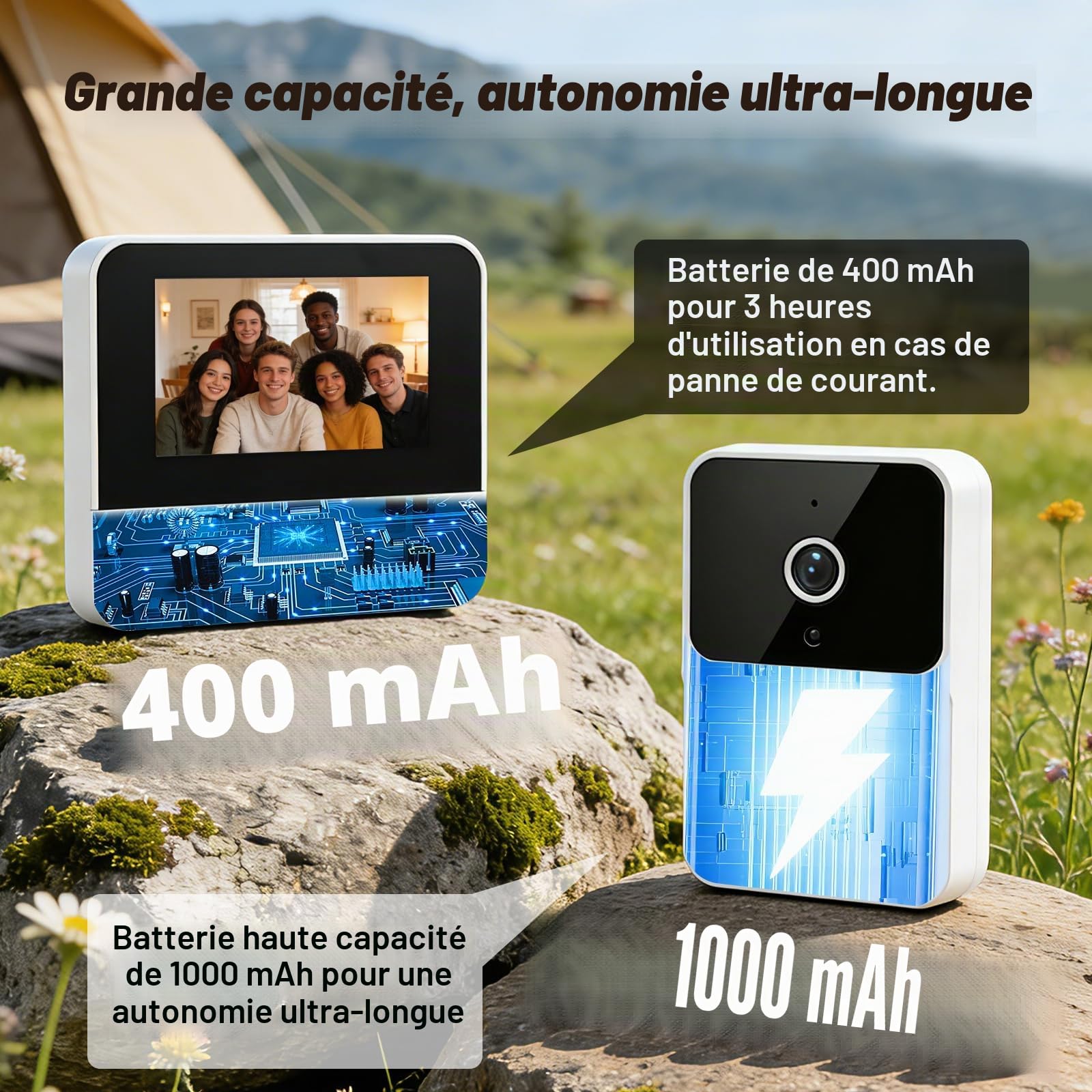 Sonnette sans Fil avec Caméra, 1080P 4.3" Sonnette Vidéo sans Fil Exterieur, IP65 Exterieur étanche, Vision Nocturne, Audio Bidirectionnel, Vision Nocturne, sans APP, sans WiFi