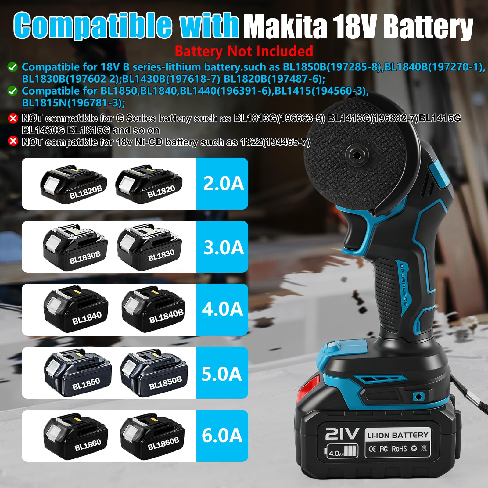 3 Zoll Akku Winkelschleifer kompatibel mit Makita 18V Akku (ohne Batterie) | 16800rpm, bürstenloser Mini-Winkelschleifer, mit Digitalanzeige, 2 Schleifscheiben, 2 Trennscheiben, Staubschutz, Handschuhe