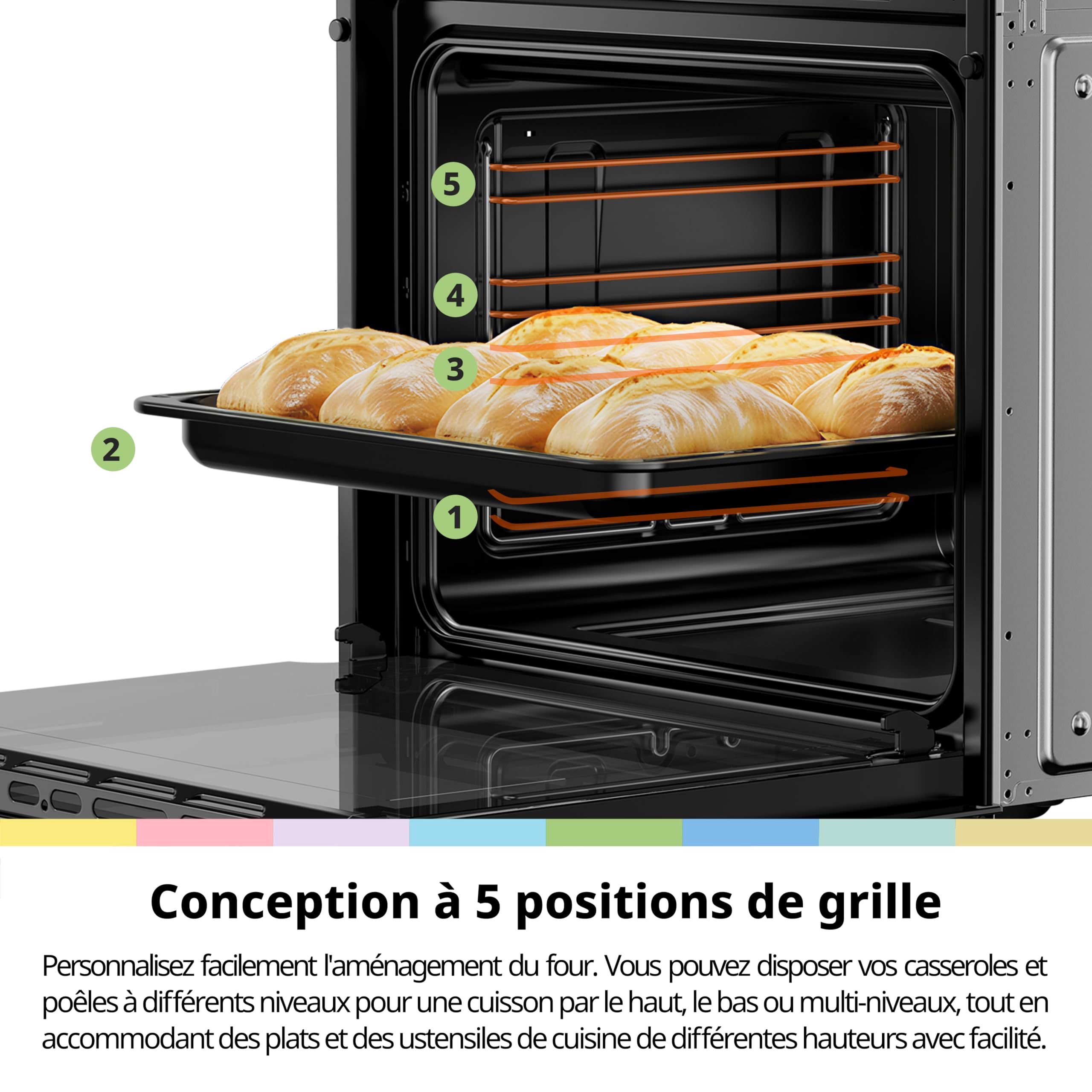Comfee Electric Built-in Oven, 60 cm, 70 L, 3 kW, Rotating Heat, Grill, Pizza Function, AquaClean Steam Cleaning, LED Display with Timer, ECO Mode, Black [Energy Class A]