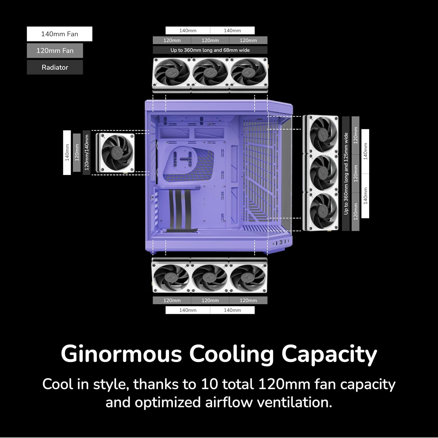 HYTE Y70 Modern Aesthetic Gaming PC Case - Panoramic Glass | High-Airflow Design | Cable Management | Dual Chamber ATX Mid-Tower Chassis | 10 Fan Capacity | Luxury PCIe 4.0 Riser Cable - Taro (Purple)