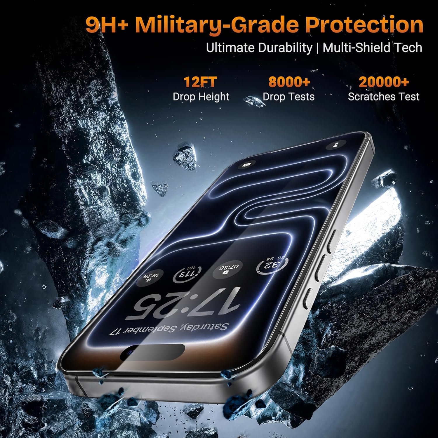 25° Anti-Spy Privacy Screen Protector for iPhone 17 Pro Max 6.9 Inch, 3-Pack with Auto-Alignment Kit – 9H Hardness, HD Clear, Bubble-Free, Case-Friendly Tempered Glass