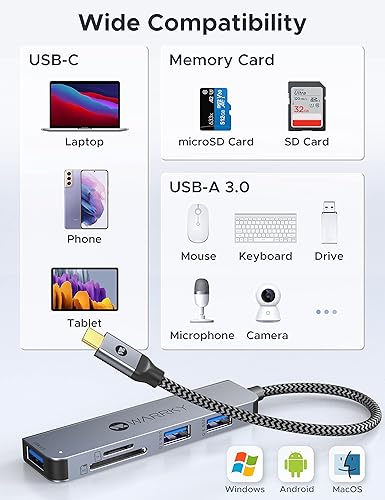 Miniatura 7 de WARRKY Hub USB C, adaptador de lector de tarjetas SD/Micro SD 5 en 1 [lectura de 5 puertos simultáneamente, 3 USB 3.0 de alta velocidad] OTG de 2 TB