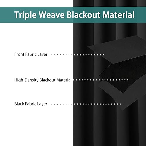 Miniatura 4 de Cortinas opacas con pompones de Lordtex.