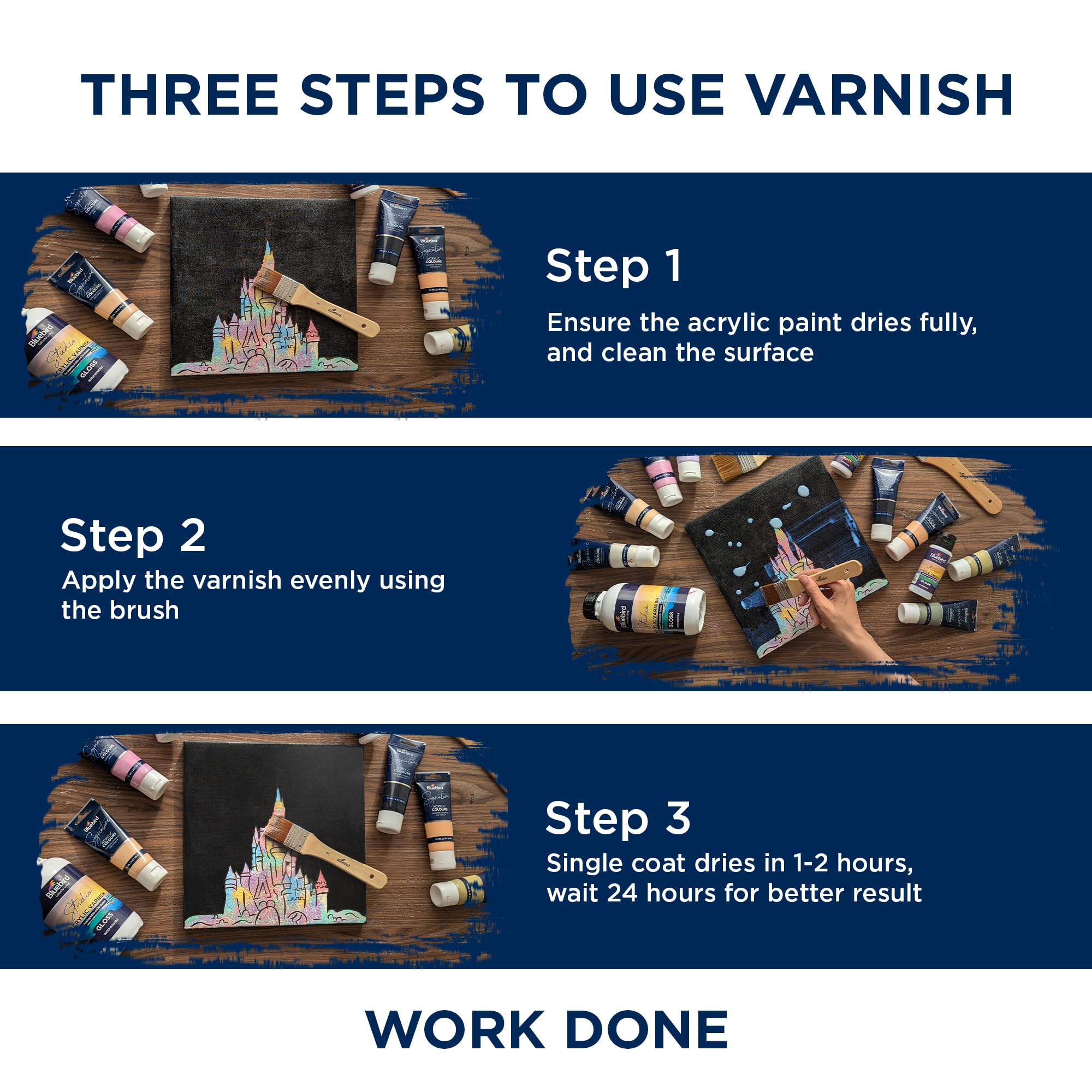 BLUEBIRD Signature Varnish for Acrylic Painting, Gloss, 3.4 Fl Oz (100ML), Non-Yellowing, Non-Toxic, Anti-Crazing, Gloss Varnish for Pro Artists, Hobby Painters & Kids