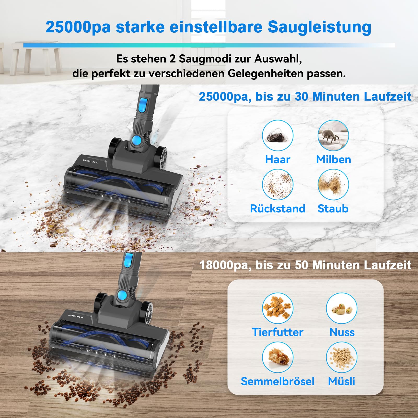 Akku Staubsauger, 25000Pa/175W/50Min Staubsauger Kabellos, Anti-Tangle-Bürste und Selbststehend, Ultraleichter Handstaubsauger akku vacuum cleaner Stielstaubsauger für Teppichen, Hartboden, Tierhaare