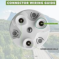 Vista 4 de Leisure Cords - Cable de alimentación para autocaravana de 30 amperios, bloqueo de conector de orilla, extremo de repuesto, cierre giratorio marino