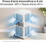 COMFEE' Condizionatore Portatile 8000 BTU/h 2.3kW, controllo APP, 3 modalità, 3 velocità di ventilazione, timer 24H, per soggiorni e appartamenti di 29㎡/78m³, funziona con Alexa [Classe energetica A] - 7