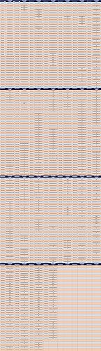 Miniatura 7 de What up DC47-00016A - Fusible térmico para secadora Samsung reemplaza la pieza AP4201894 2068545 PS4205213