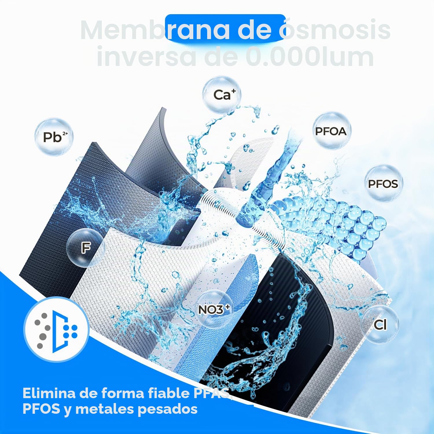 Ecoviva Sistema de filtración de agua de ósmosis inversa, sistema de ósmosis inversa 600GPD agua potable, sistema de osmosis de filtración de 8 etapas, 2,5:1 relación de puro a drenaje, RO & Opciones
