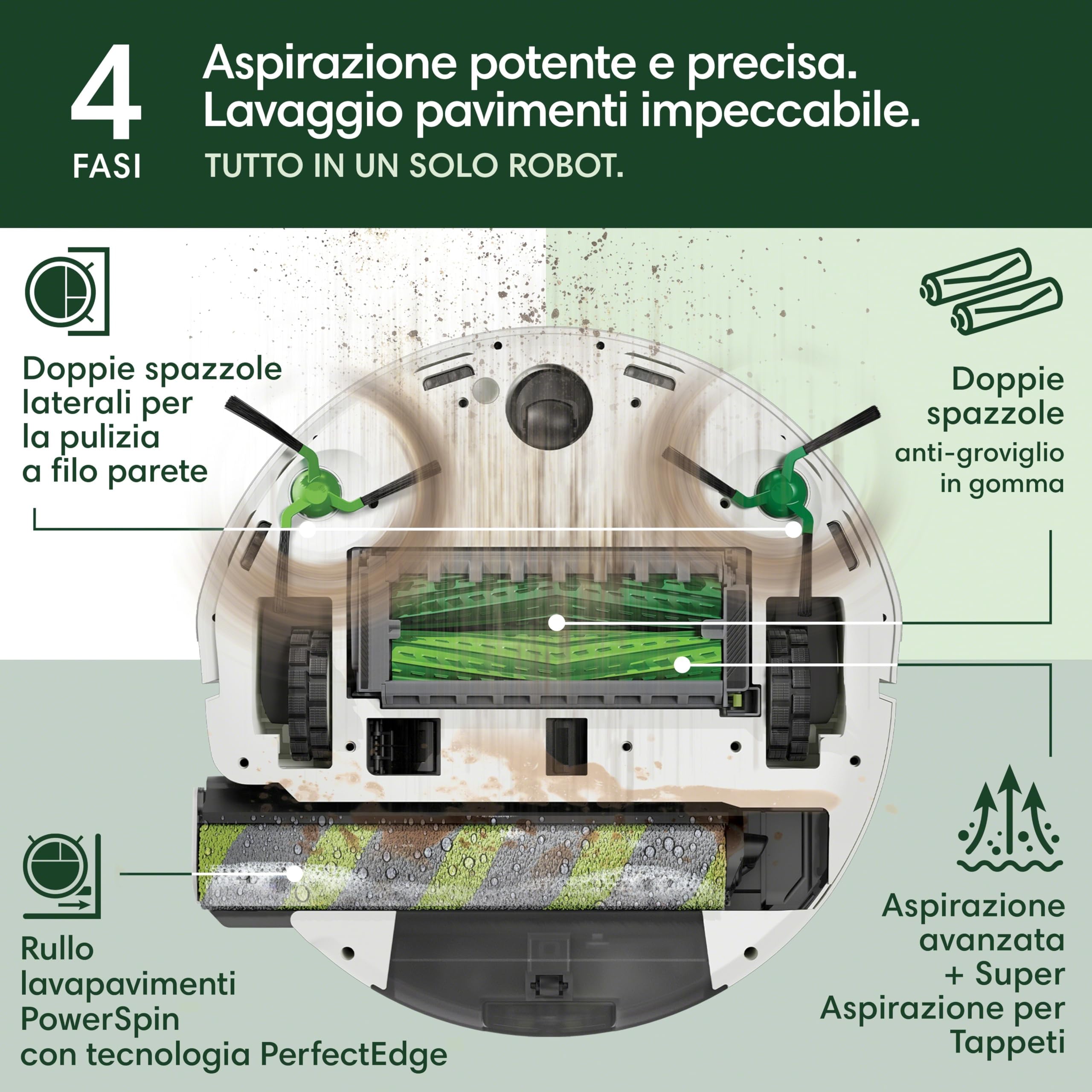 iRobot Roomba Max 705 Combo+Stazione AutoWash, Robot Aspirapolvere Lavapavimenti, ProLiDAR, PowerSpin Roller Mop,SmartScrub,Riconoscimento Oggetti AI,Pulizia Predittiva, Controllo Vocale e App, Bianco