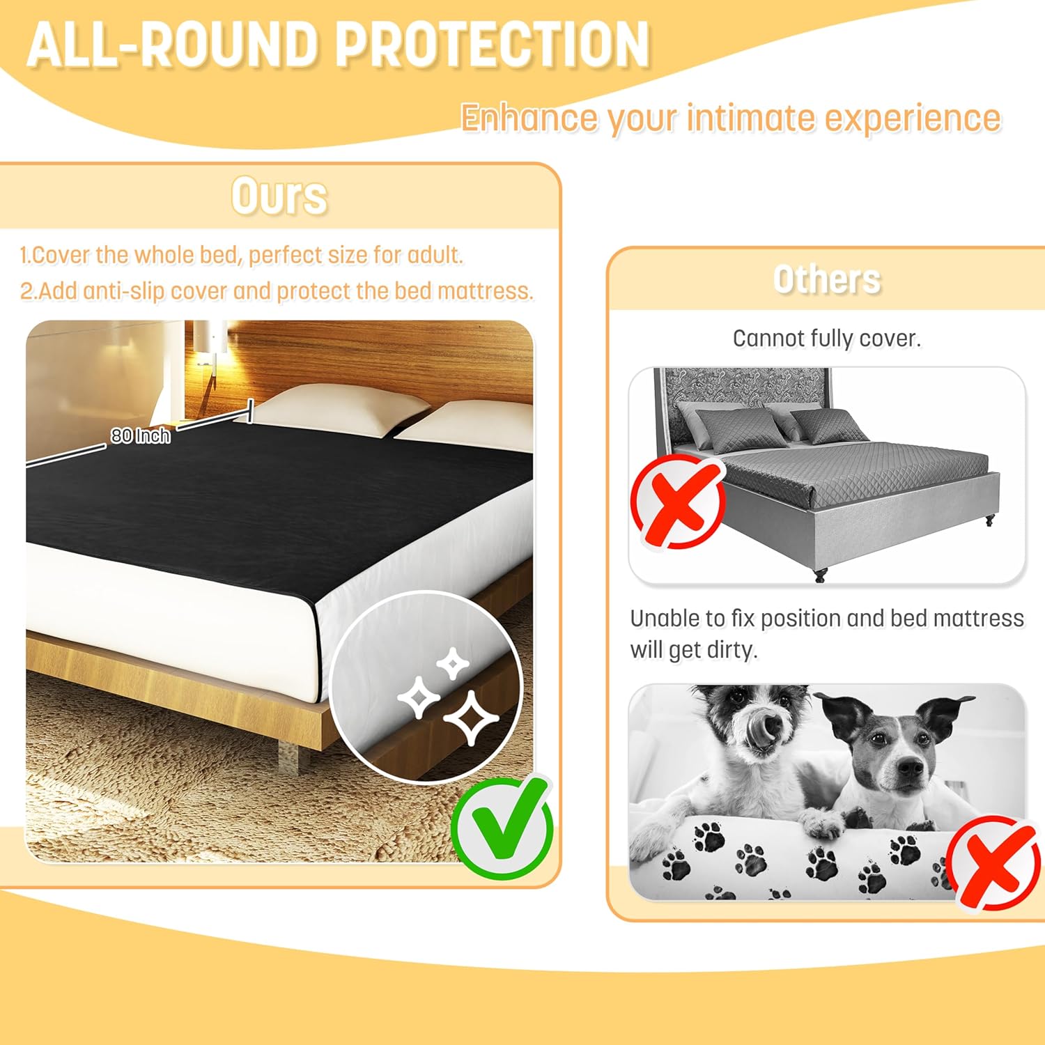 Catalonia Waterproof Reversible Blanket for Bed, Leak Proof & Stain Proof Bed Cover for Sofa, Couch