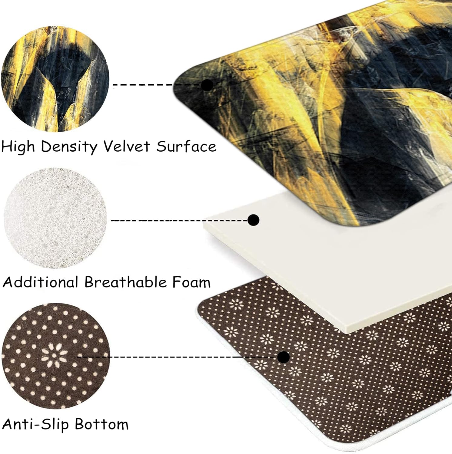 2 Pieces Kitchen Rugs, Abstract Anti Fatigue Non Slip Foam Cushioned Yellow Black Modern Painting Comfort Indoor Floor Mat Runner Rug Set for Laundry Office Sink Bathroom (17"X48"+17"X24")