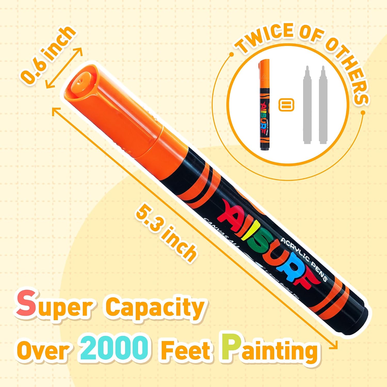 YPLUS Super Capacity Acrylic Paint Pens Markers, 24 Colors Big Acrylic Painting Pens Set, DIY Art Craft for Glass, Rock, Wood, Egg, Stone, Metal, Stocking Stuffers for Kids Toddler -Yellow