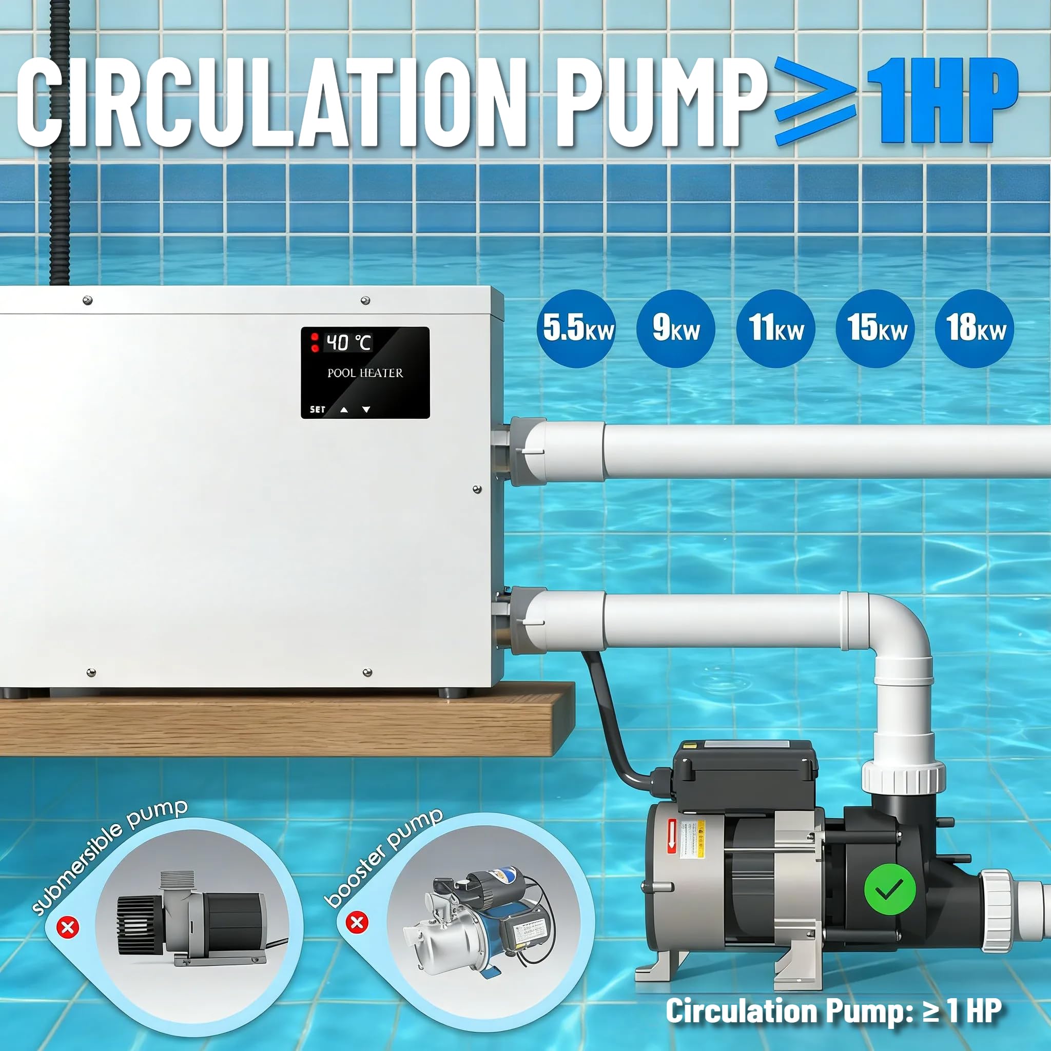 Genérico Bomba de Calor for Piscina Calentador de Agua eléctrico para Piscina, termostato de 11 kW, Digital para bañera de hidromasaje, con Tanque para Piscinas elevadas, enterradas, 220 V