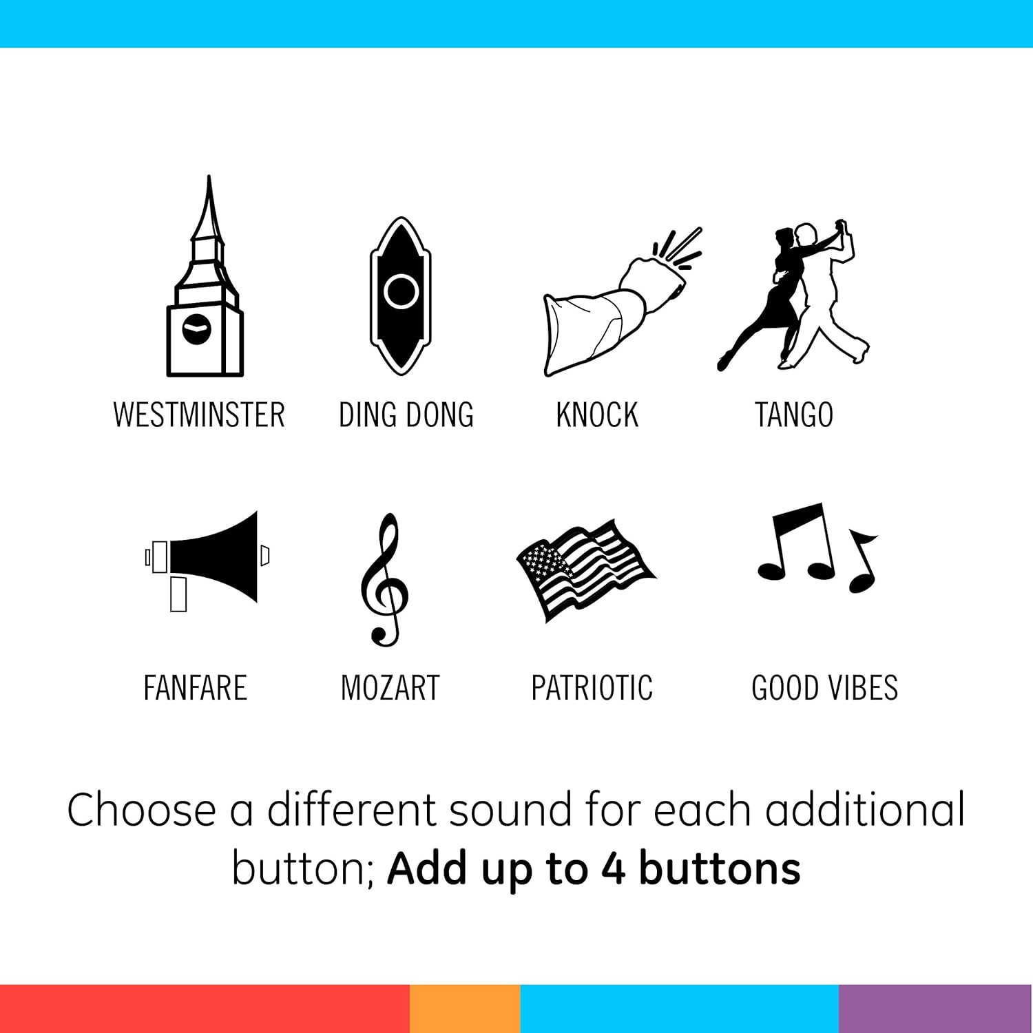 GE Wireless Doorbell Kit, Plug-In Receiver, 2 Push Buttons Door Bell, 8 Melodies Doorbell Chime, 4 Volume Levels, Classroom Doorbell, 150 Ft Range, White, 19300