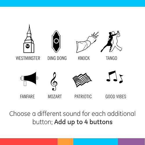 Miniatura 5 de GE Campana de puerta, extensor inalámbrico, enchufe, rango de 150 pies, receptor de timbre de repuesto, volumen ajustable, 19300