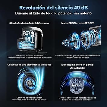 Foto del Deshumidificador