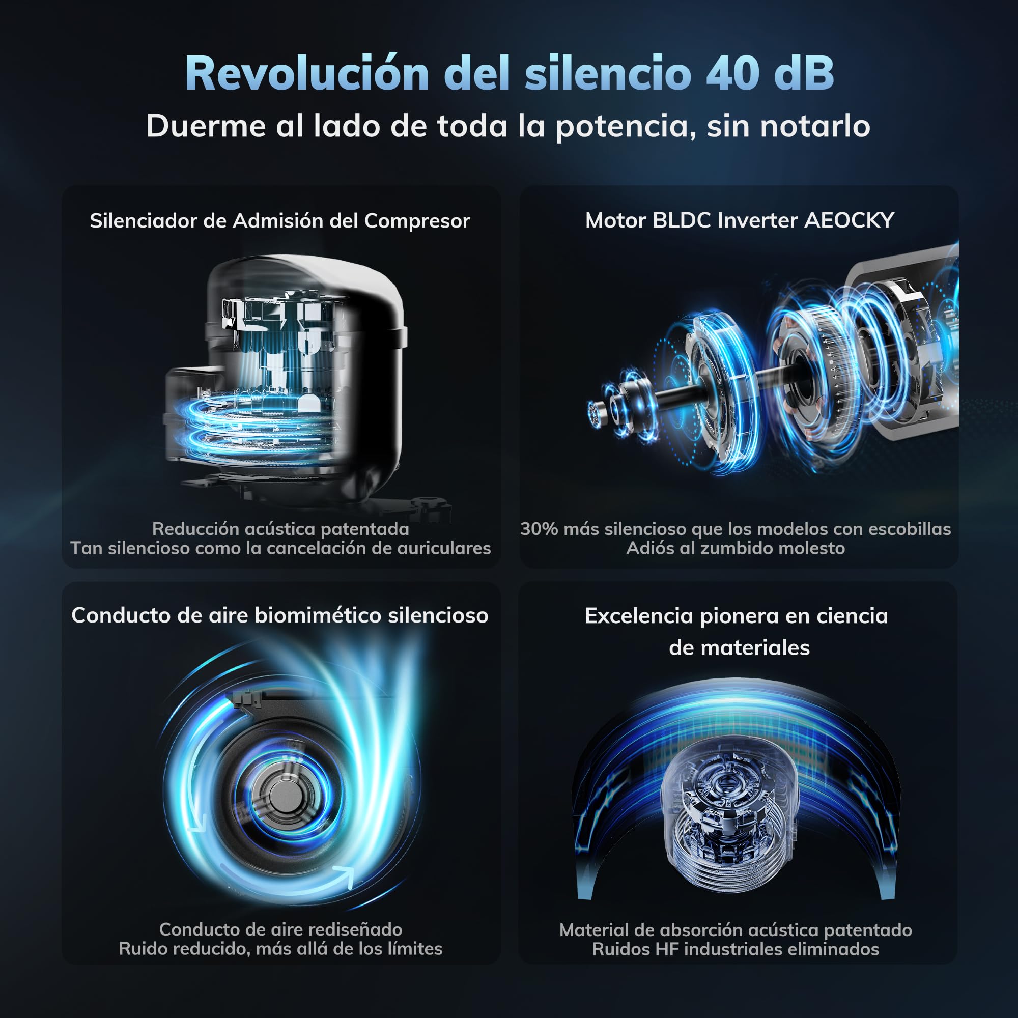 AEOCKY Deshumidificador 25 l/día, Secado de Ropa, Depósito 2,7 l | Para dormitorio, baño y sótano; cubre 200 m³/50 m², drenaje continuo, ruedas, asa y pantalla LED de humedad