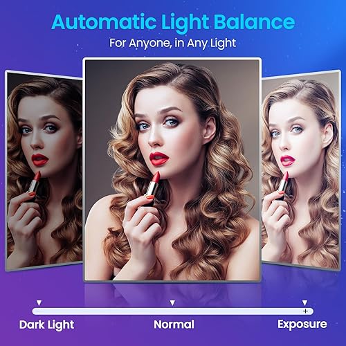 Miniatura 5 de EMEET Cámara web S600 4K para transmisión - Sensor Sony de 1/2.55 pulgadas, enfoque automático PDAF, 1080P @60FPS, 2 micrófonos de reducción de