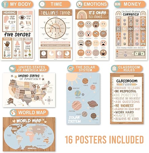 Miniatura 21 de Hadley Designs 16 carteles educativos para niños pequeños de 1 a 3 años, carteles laminados de aprendizaje para preescolar y jardín de infantes