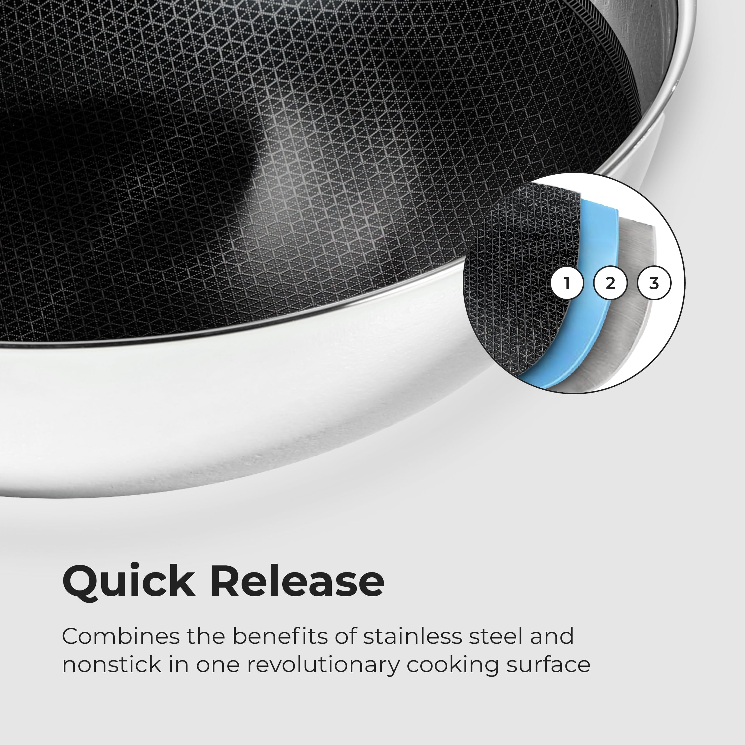 Black Cube Quick Release Cookware Wok with Helper Handle, 12.5-Inch/2.5 Quart …