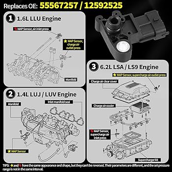 Amazon.com: SZSAUTO Map Manifold Absolute Pressure Sensor