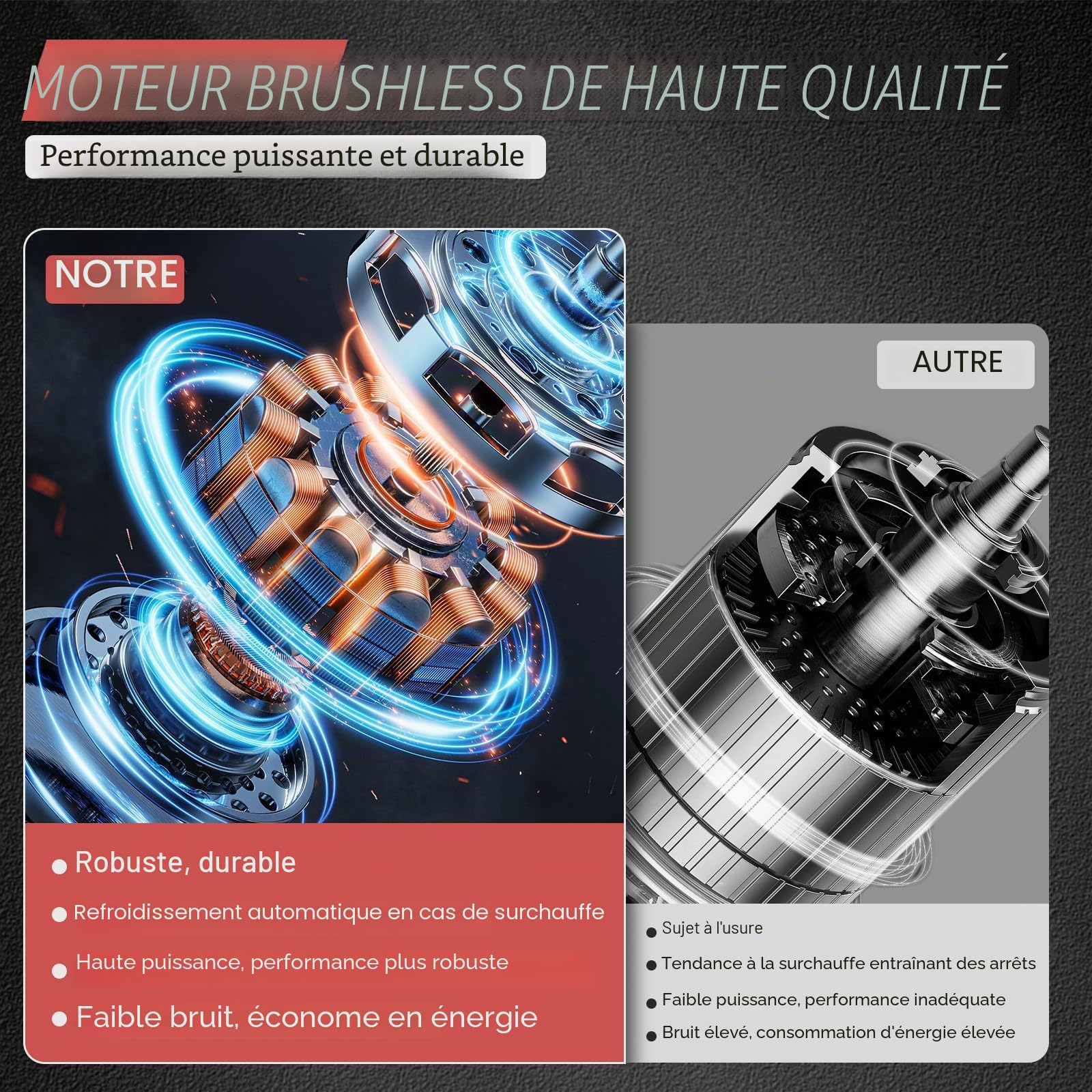 Roadtime Nettoyeur Haute Pression sans Fil pour Milwaukee Batterie, Pistolet de Nettoyage et D'arrosage Mobile Portable avec Conduite d'eau de 5 m, avec buse 6 en 1 pour Voitures, Sols(sans Batterie)